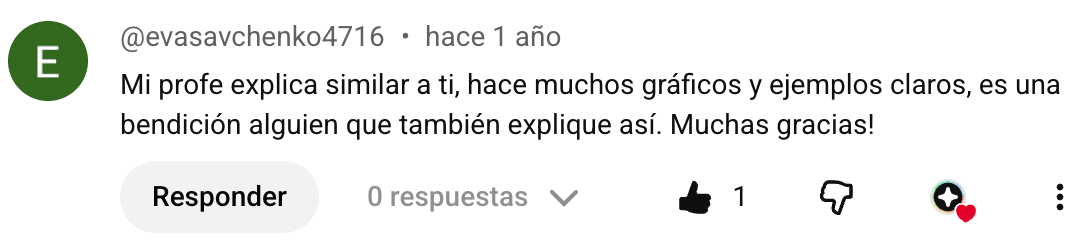Comentario de evasavchenko4716